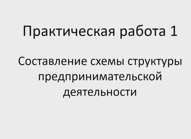 ОПД 141 гр 27.01. Практическая работа 1 смотреть онлайн