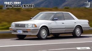 Toyota Crown с 1955 История трансформации автомобиля