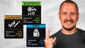 КРИПТОВАЛЮТА БАЙБИТ ТОРГОВЛЯ / 加密貨幣 BYBIT 貿易 / TRADING BYBIT CRYPTOCURRENCY