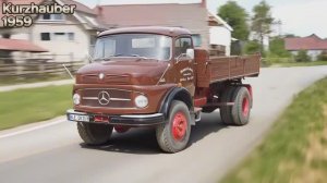 Mercedes-Benz Грузовик (1896–2025) История трансформации автомобиля