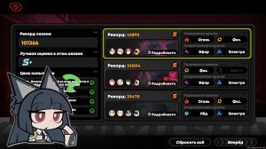 Zenless Zone Zero ⬥ Оборона шиюй от 23.01.2026