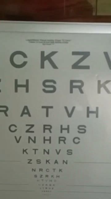 Логарифмическая таблица для проверки остроты зрения, расстояние 4 метра (13 футов).