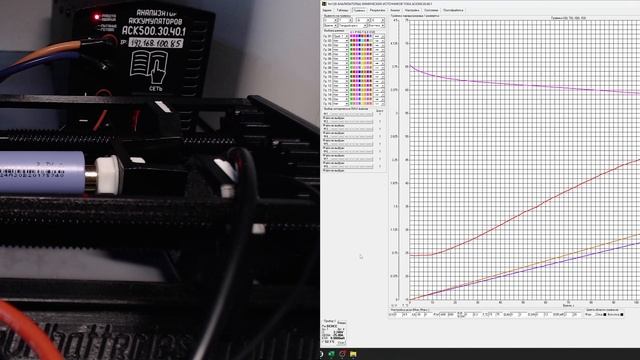 DmegC 20P - Разряд 25 A