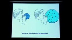 Сурдин В.Г. Наука астрономия