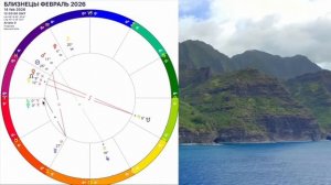 БЛИЗНЕЦЫ- гороскоп на февраль 2026 года/Солнечное ЗАТМЕНИЕ КАРМИЧЕСКИЙ КОРИДОР.