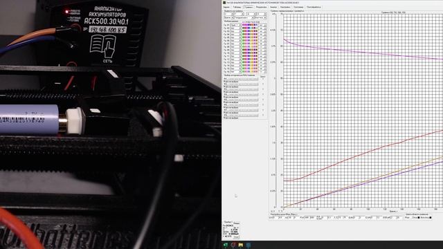 DmegC 20P - Разряд 15 A