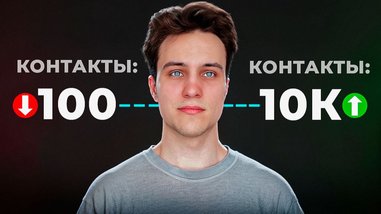 Как продвигаться на Авито [2026] смотреть онлайн