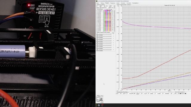 DmegC 20P - Разряд 30 A