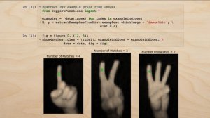 Лекции по машинном обучении и искусственном интеллекте №2. Правила о правилах
