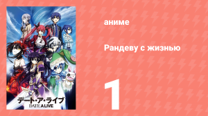 Рандеву с жизнью 1 сезон 1 серия «10-е апреля» (аниме-сериал, 2013)