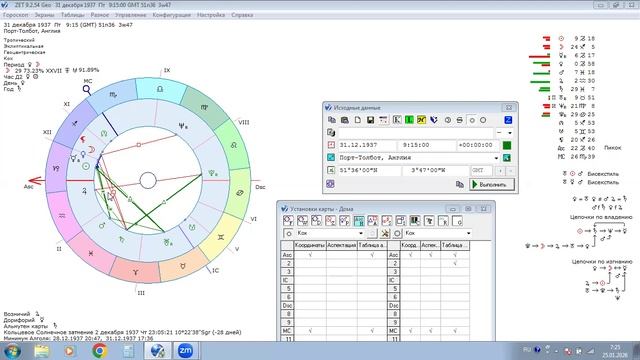 Гороскоп Энтони Хопкинса
