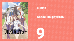Корзинка фруктов 1 сезон 9 серия (аниме-сериал, 2019)