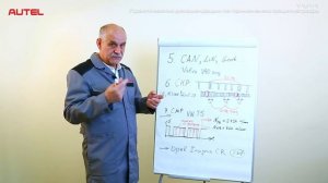 11.11 Диагностика автомобиля при помощи осциллог