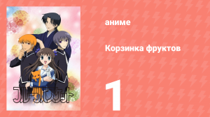 Корзинка фруктов 1 серия (аниме-сериал, 2001)