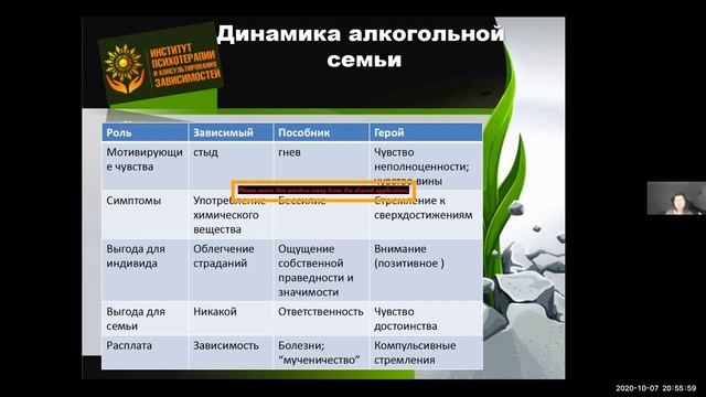 Дисфункциональная семья_ маски и роли. Портреты. Часть 5.