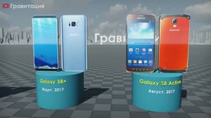 Эволюция серии Самсунг Гелакси С 🔴