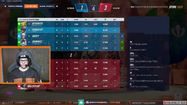 КИБЕРСПОРТ!