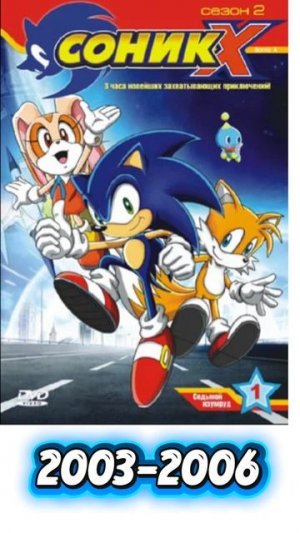 Эволюция sonic the hedgehog 2024-1991