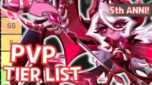 PVP Tierlist] BEST Arena Cookies to use AFTER 5th Anniversary