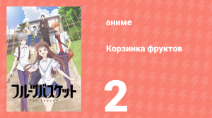 Корзинка фруктов 1 сезон 2 серия (аниме-сериал, 2019)