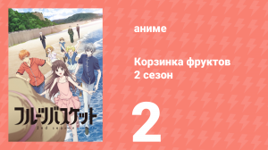 Корзинка фруктов 2 сезон 2 серия (аниме-сериал, 2020)