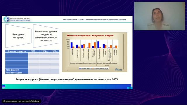 Стратегия Удержания 2026 Как сохранить ключевых сотрудников в условиях дефицита кадров