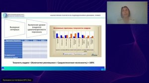Стратегия Удержания 2026 Как сохранить ключевых сотрудников в условиях дефицита кадров