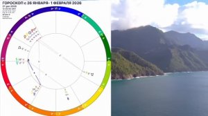 ПОЛНОЛУНИЕ🔴ПРОГНОЗ 26 ЯНВАРЯ -1 ФЕВРАЛЯ 2026/ОСТОРОЖНО МАРС- ПЛУТОН