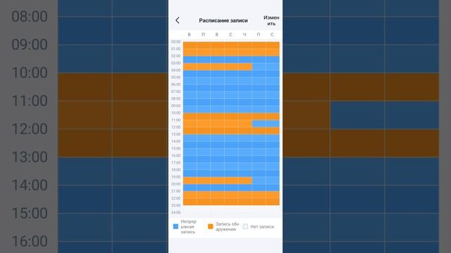 как пользоваться приложением tapo