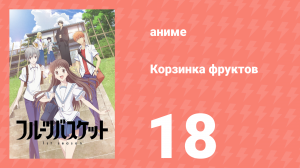 Корзинка фруктов 1 сезон 18 серия (аниме-сериал, 2019)
