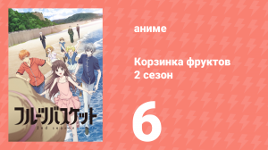 Корзинка фруктов 2 сезон 6 серия (аниме-сериал, 2020)