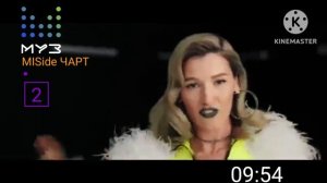 МУЗ-ТВ часть 44