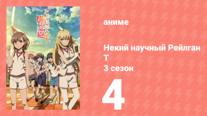 Некий научный Рейлган T 3 сезон 4 серия (аниме-сериал, 2008)