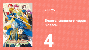 Власть книжного червя 3 сезон 4 серия «Весенняя молитва» (аниме-сериал, 2022)