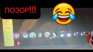 ПОЗОРИЩЕ! Я сделал Тир-лист Рутуберов, и вот что получилось!