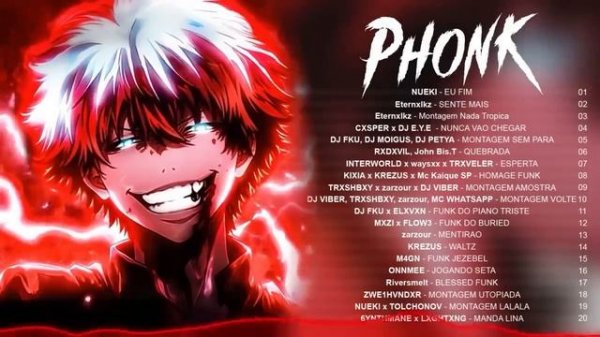 AURA BEST PHONK_FUNK SONGS VIRAL AURA MUSIC PLAYLIST [AGGRESSIVE, GYM, FUNK]