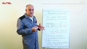 9.11  Диагностика автомобиля при помощи осциллографа Что нужно знать при  его подключении