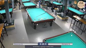 Итоговый турнир осеннего куба БК "Неон-Сезам"