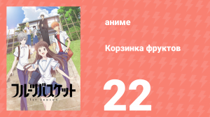 Корзинка фруктов 1 сезон 22 серия (аниме-сериал, 2019)
