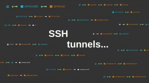 Туннелирование RDP через SSH и PuTTY