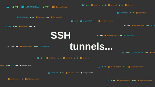 Туннелирование RDP через SSH и PuTTY