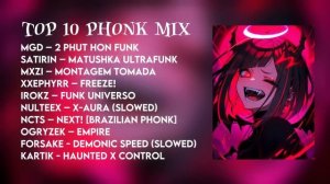 TOP 10 VIRAL AURA PHONK SONGS | BRAZILIAN PHONK MIX 2026 #phonk #funk #фонк