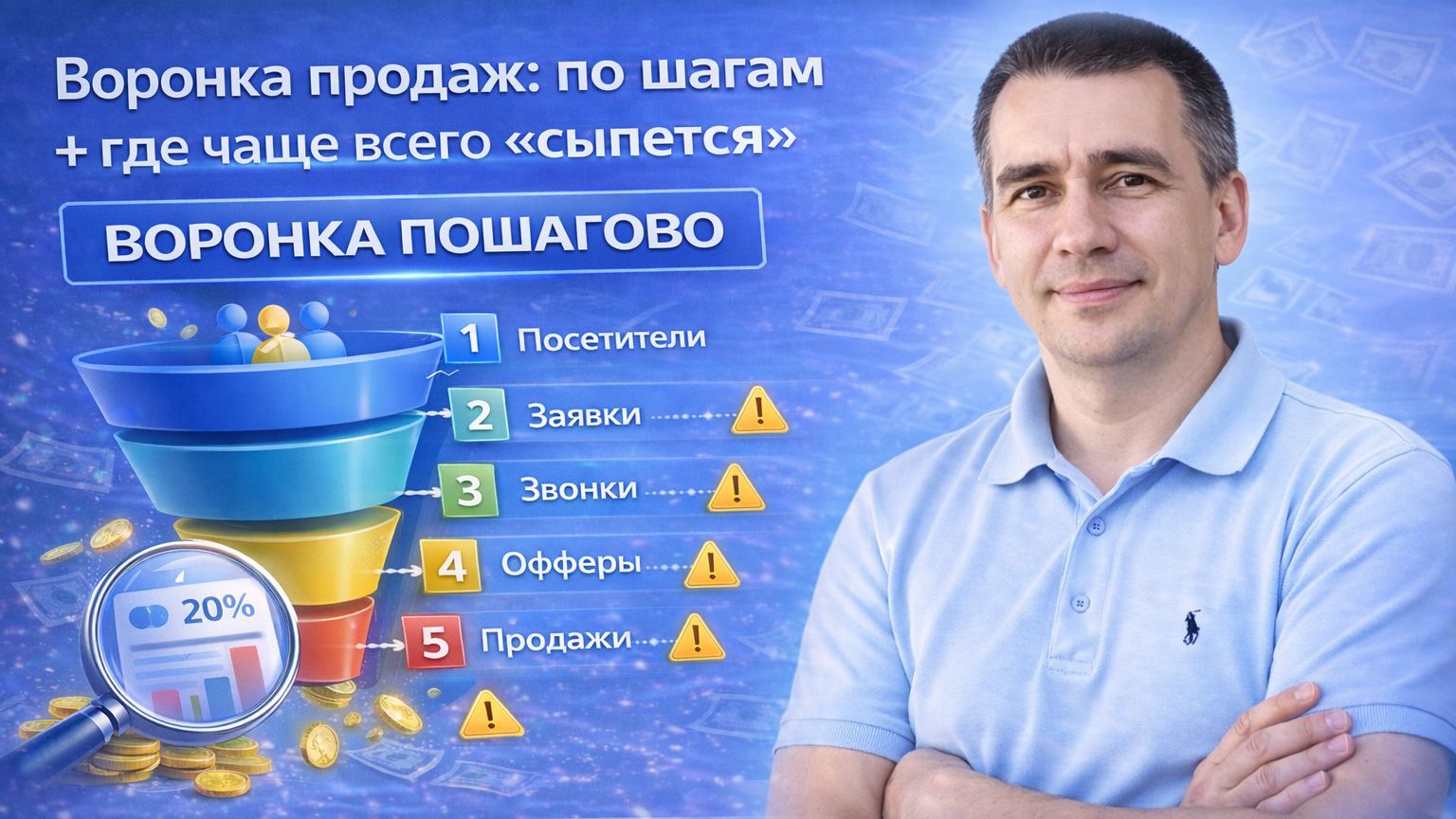 Воронка продаж с нуля: 5 этапов + пример настройки и главные ошибки