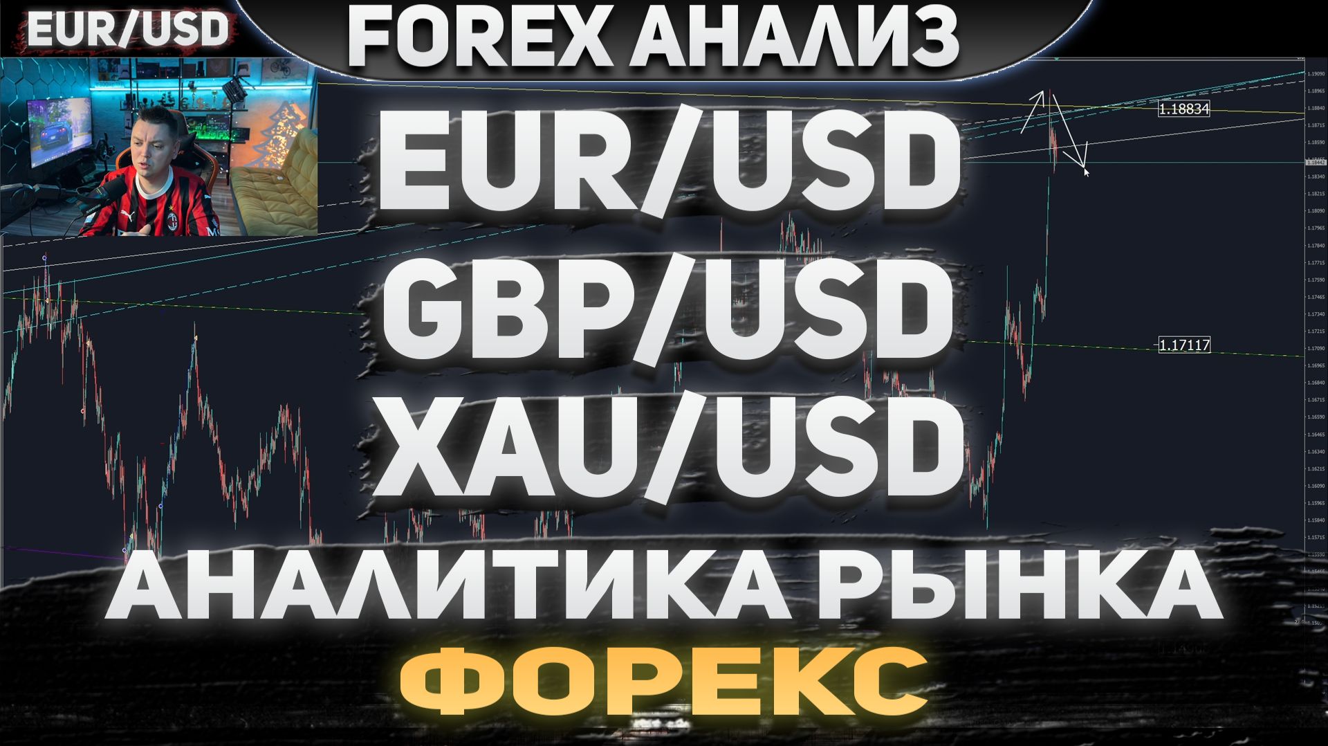 Форекс аналитика | EUR/USD ● GBP/USD ● XAU/USD | Forex ● Форекс Прогноз ● Форекс прогноз на сегодня смотреть онлайн