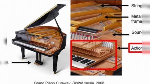 ПИАНИНО в Каждом Доме без Фабрик? Откуда сложнейшая техника?