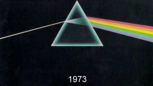 The Dark Side Of The Moon-1973 Pink Floyd смотреть онлайн