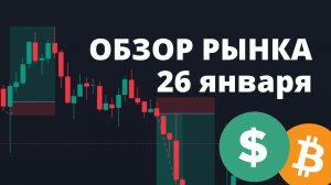 ОБЗОР РЫНКА, БИТКОИН, ЗОЛОТО, ДОЛЛАР