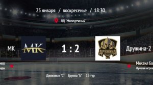 Хоккей от первого лица "ХК" МК - "ХК" Дружина-2