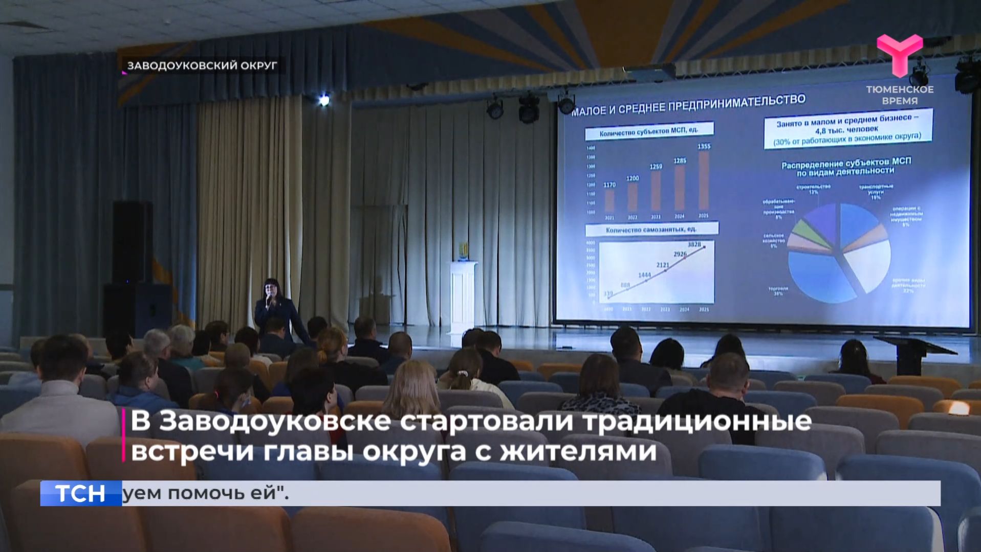 В Заводоуковске стартовали традиционные встречи главы округа с жителями смотреть онлайн