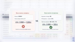Модуль "Прогноз по рекламным заказам" в MPpulse